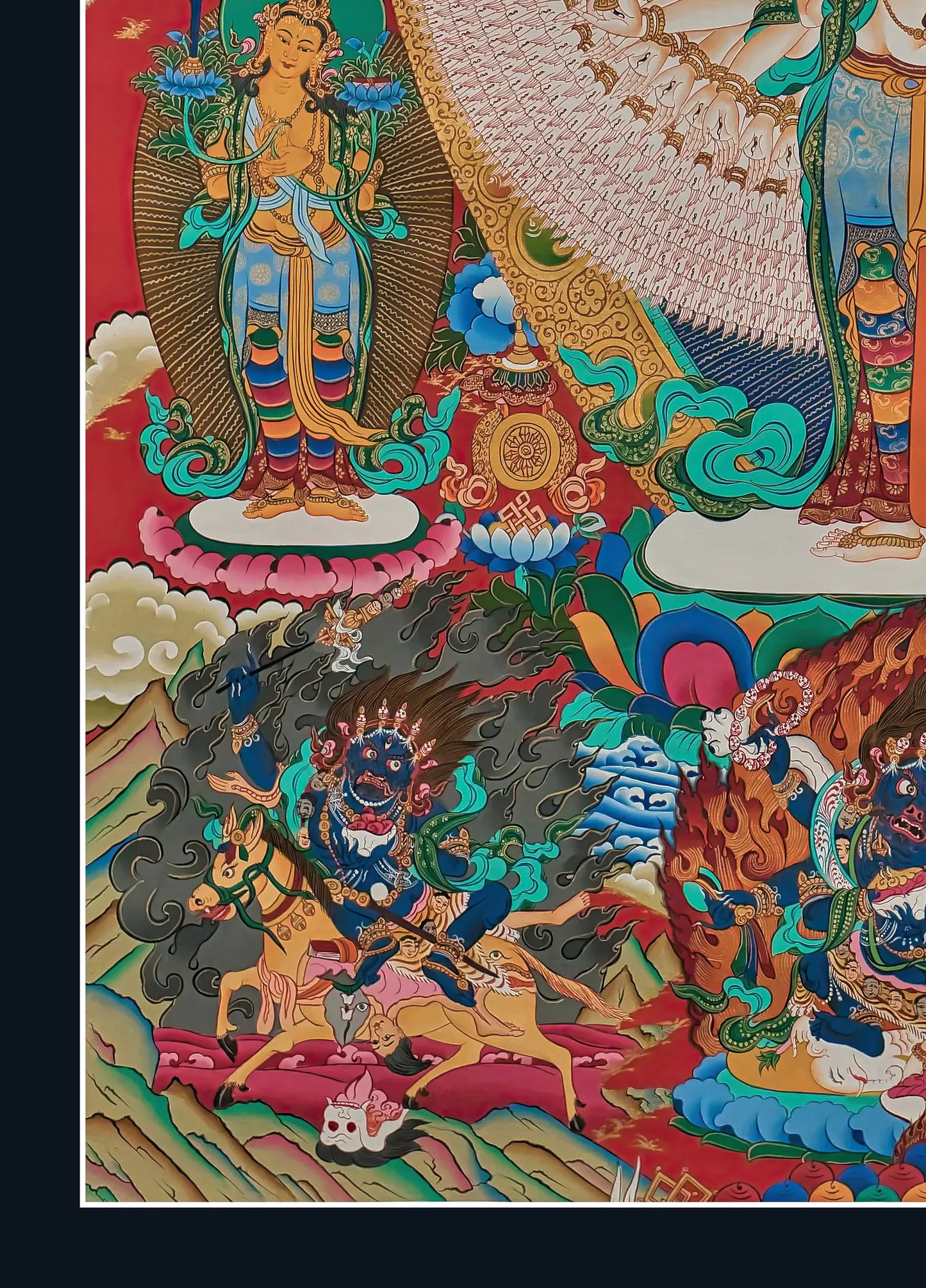 Avalokiteshvara Thangka | Peaceful, Wrathful, and Protectors Deities