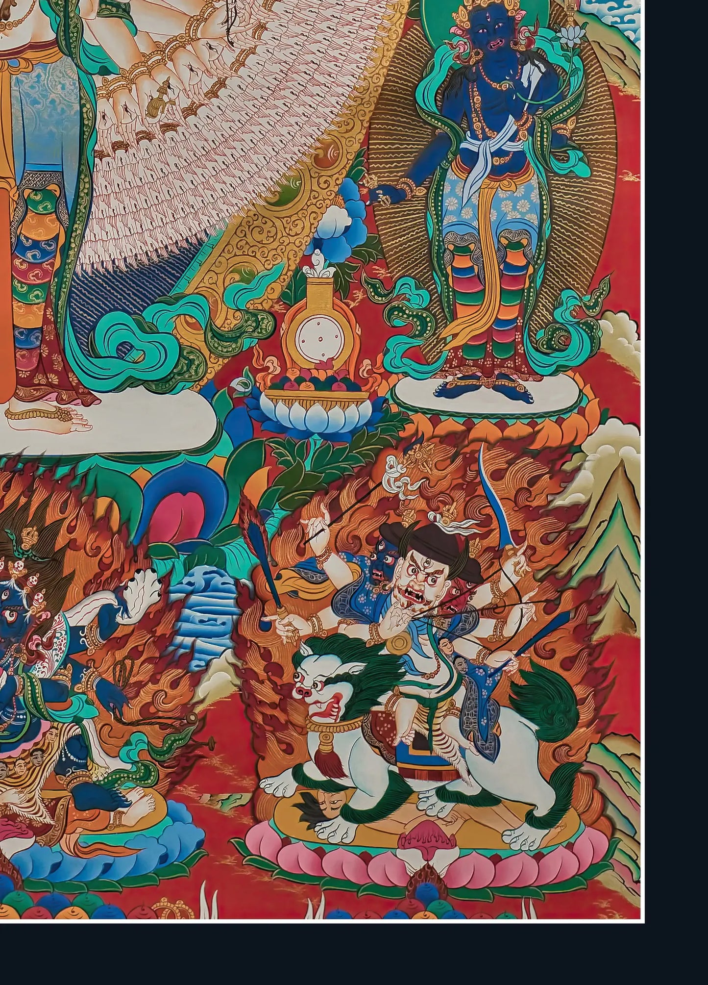 Avalokiteshvara Thangka | Peaceful, Wrathful, and Protectors Deities