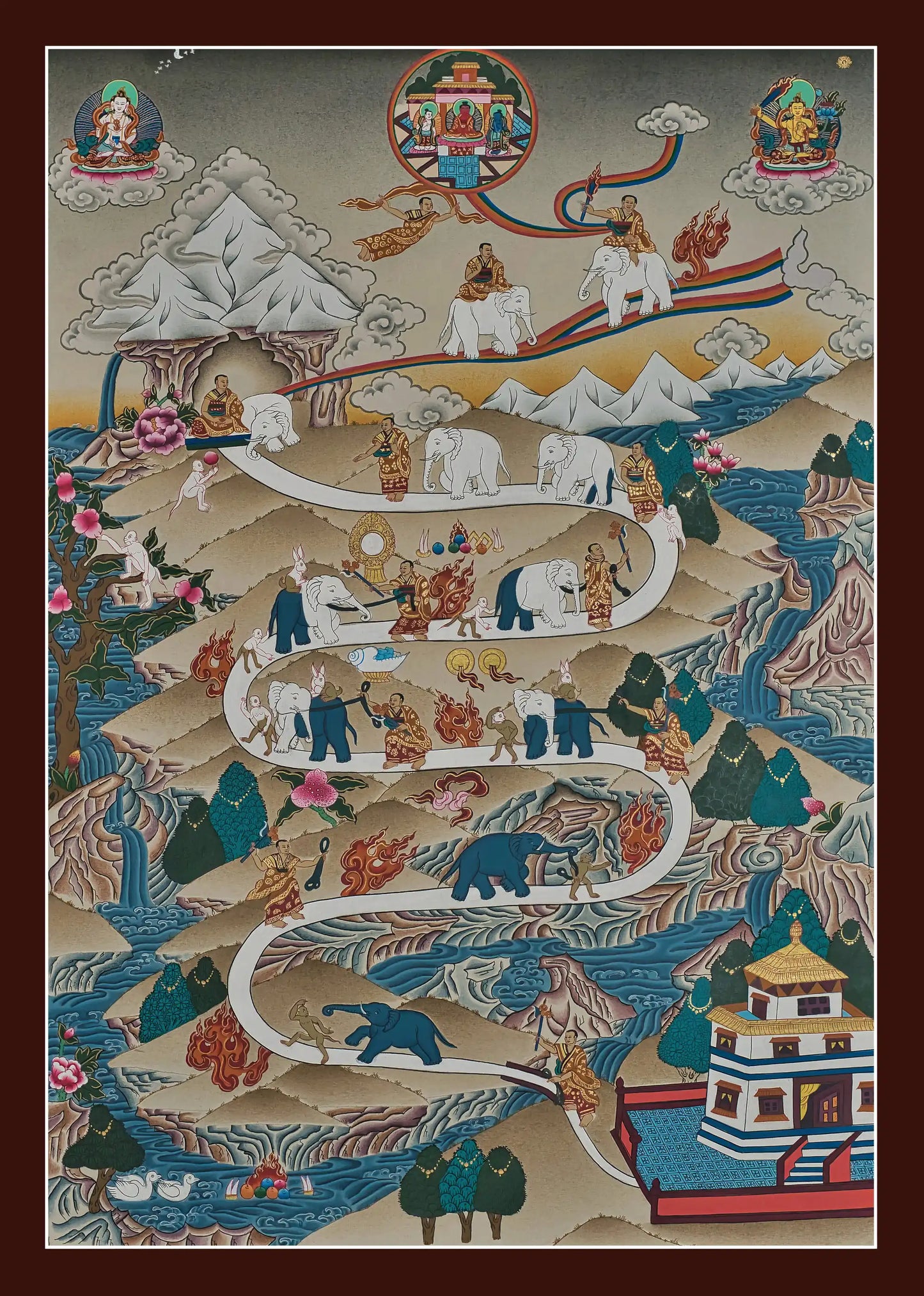 Path to Nirvana Thangka (Detailed)