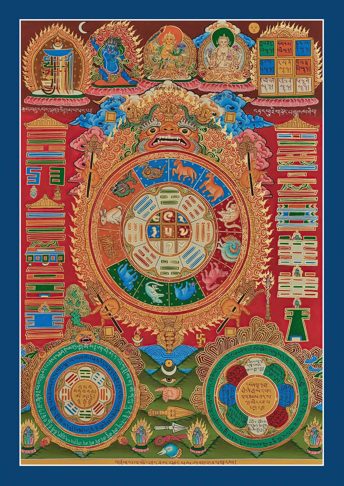Sipa Khorlo Thangka - (14" * 20")
