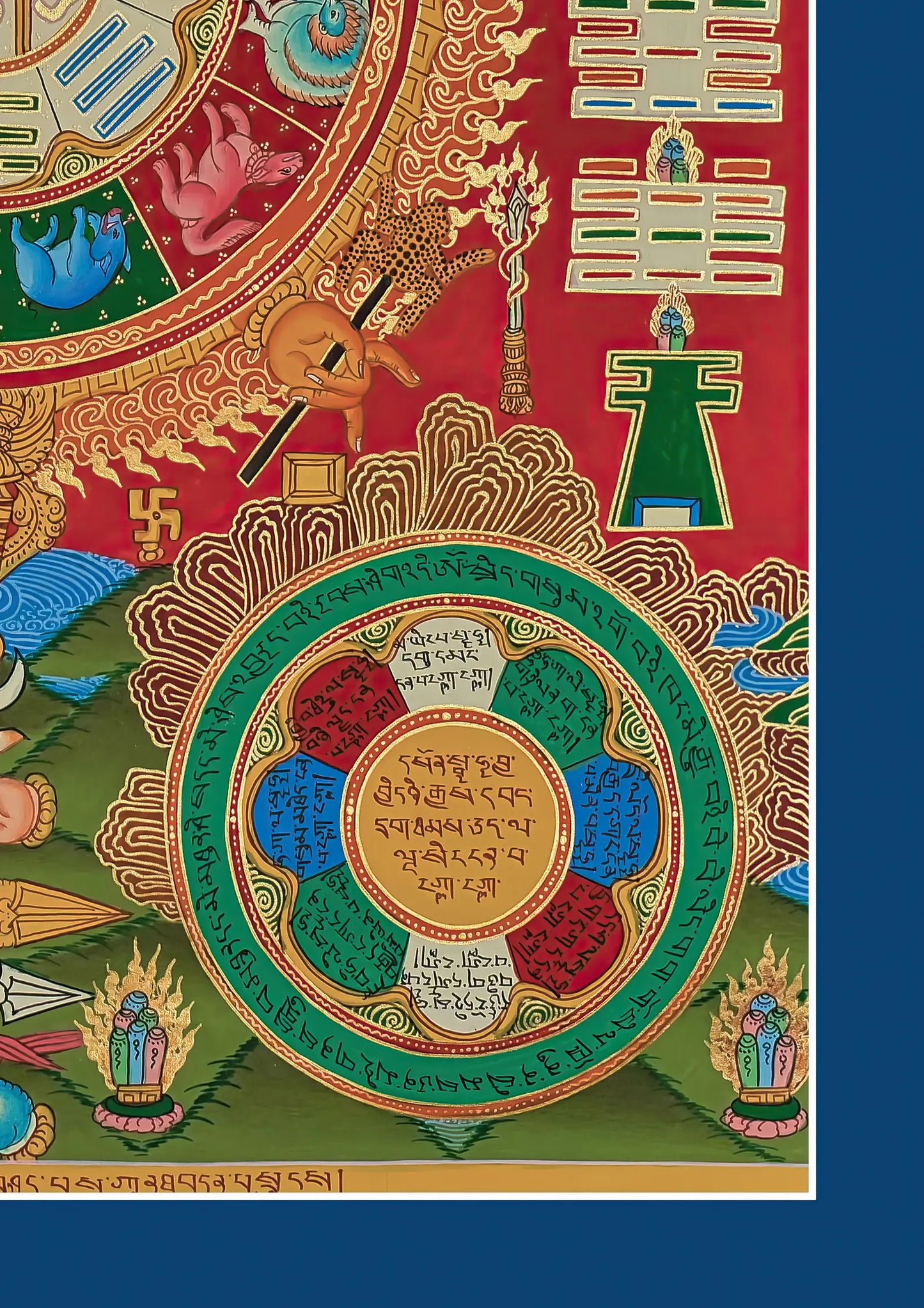 Sipa Khorlo Thangka