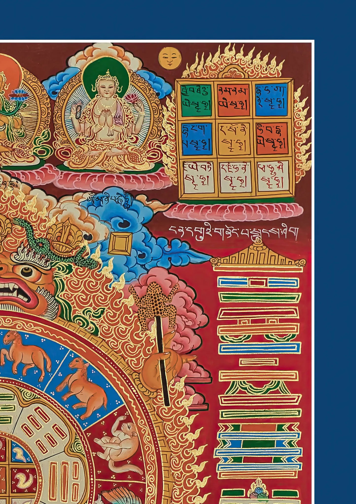Sipa Khorlo Thangka