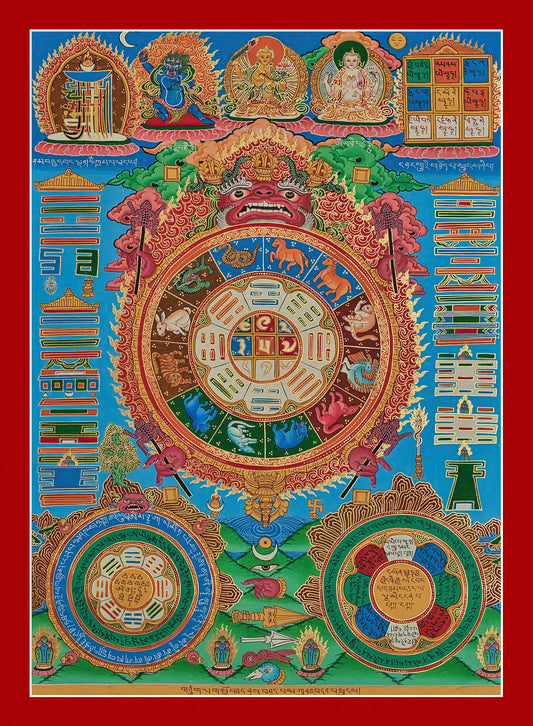 Sipa Khorlo Thangka - (14" * 20")