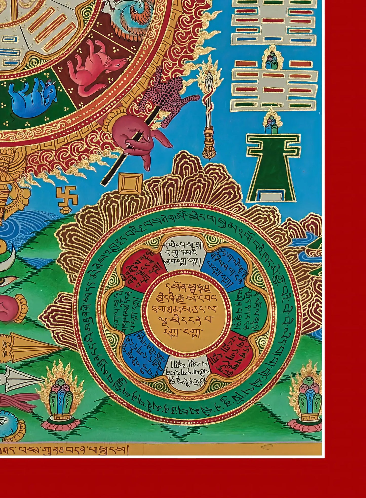 Sipa Khorlo: The Tibetan Wheel of Life