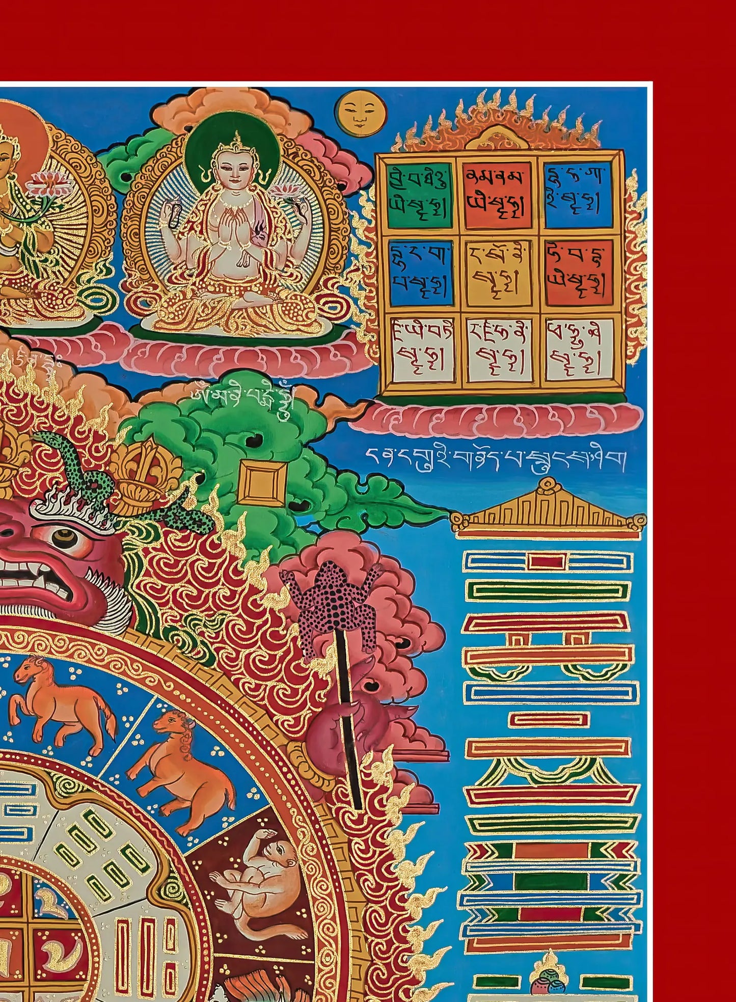 Sipa Khorlo: The Tibetan Wheel of Life