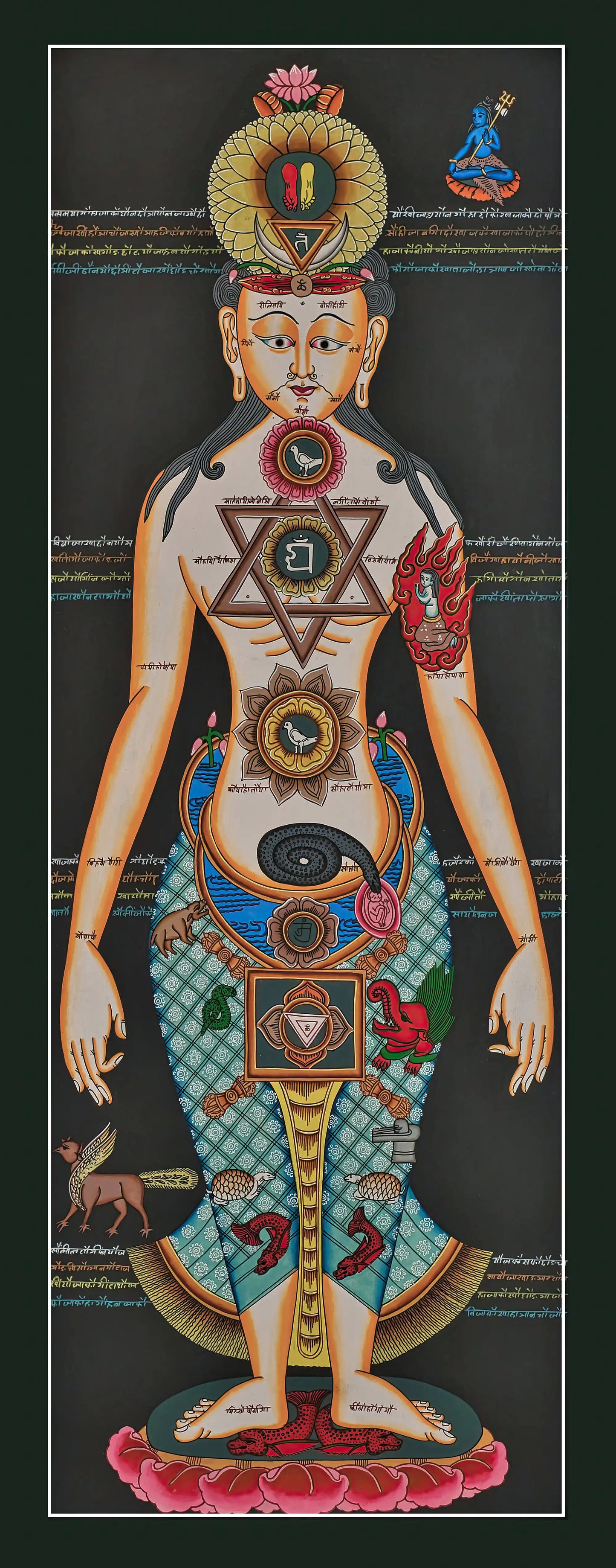 7 Chakra Points Thangka - (12" * 34")