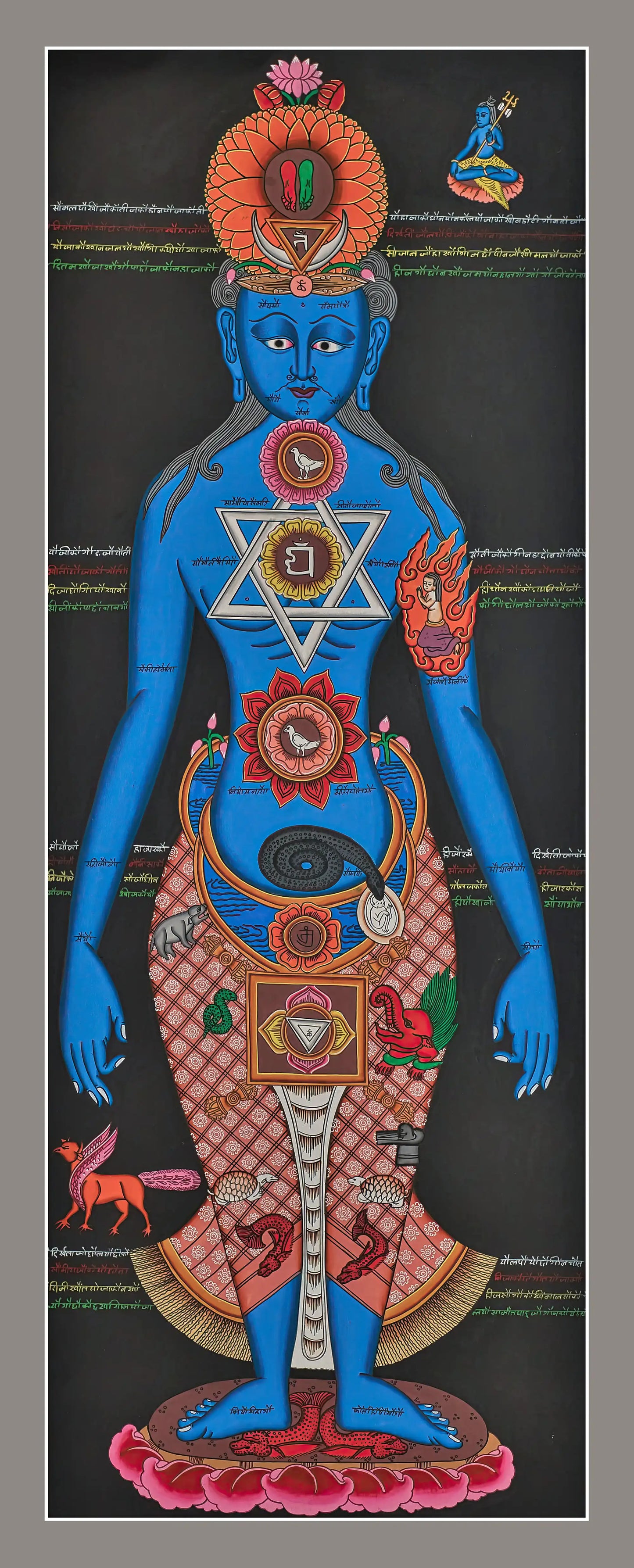 7 Chakra Points Thangka - (12" * 34")