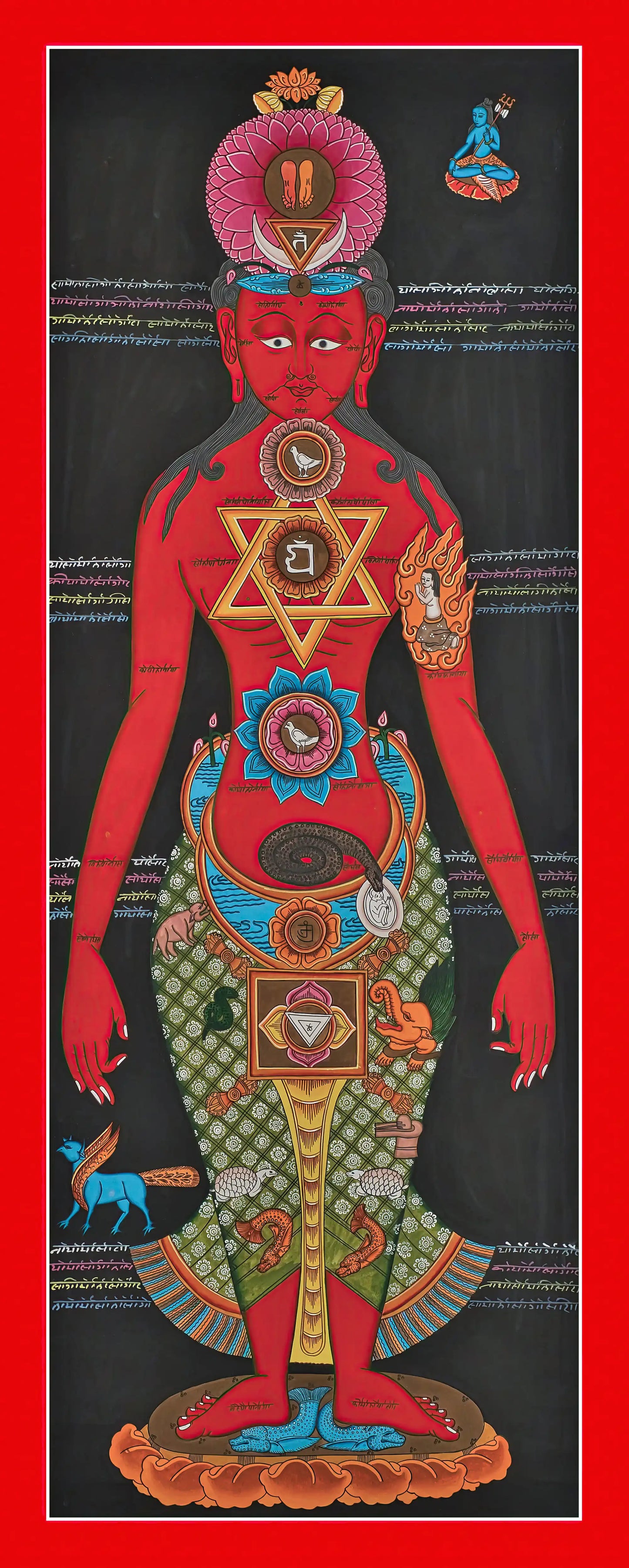 7 Chakra Points Thangka - (12" * 34")