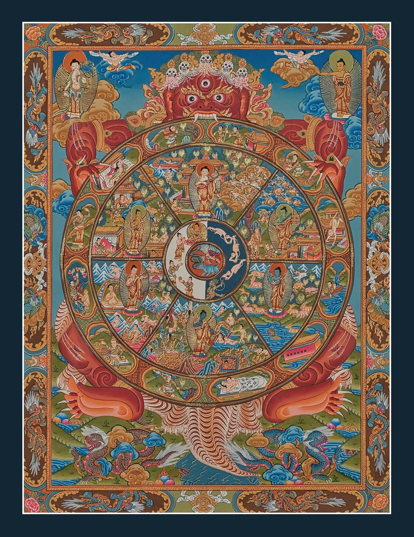 Buddhism Wheel Of Life
