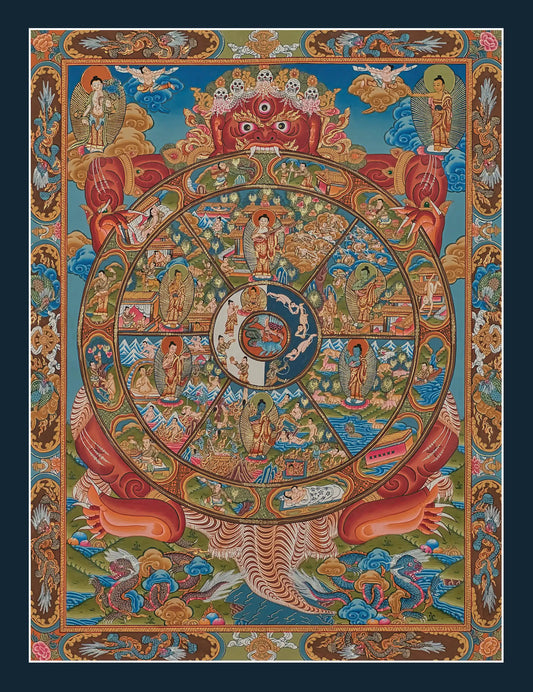 Wheel of Life Thangka - (16" * 21")
