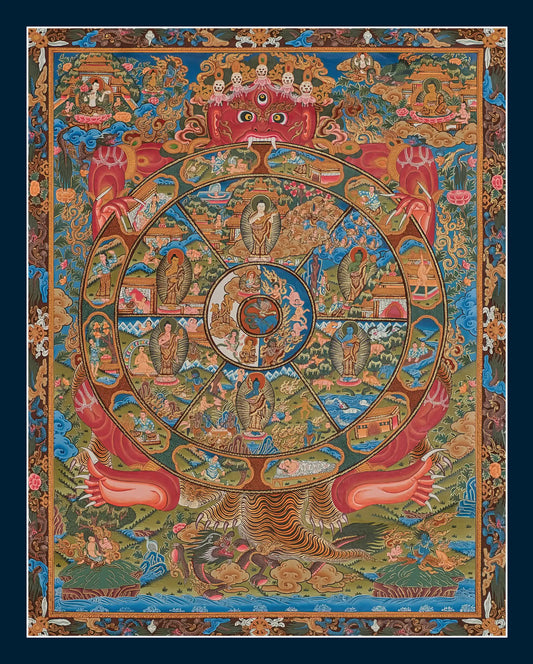 Wheel of Life Thangka - (18" * 23")