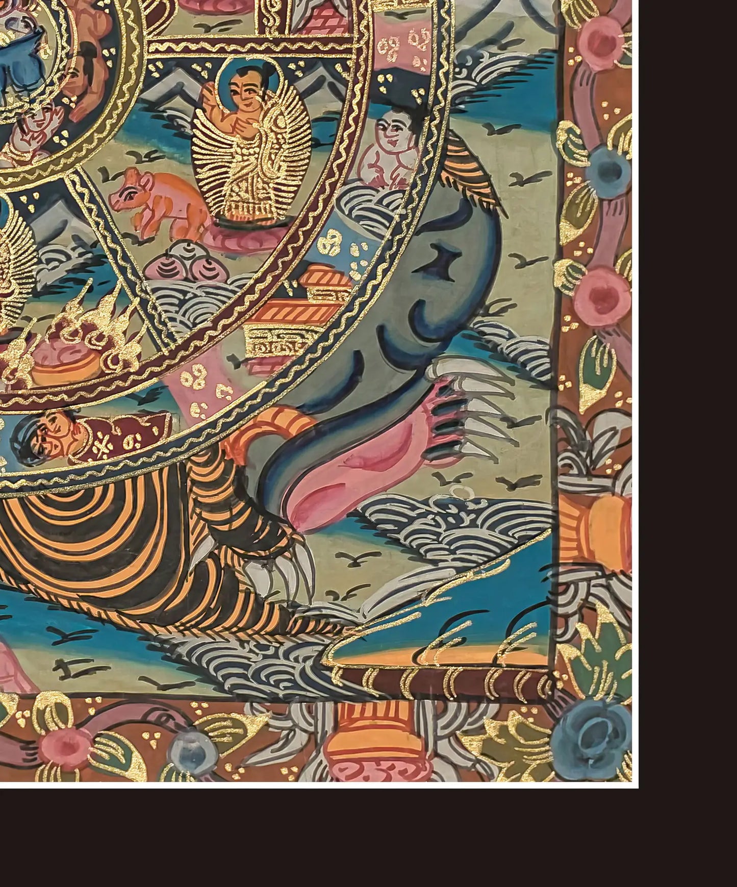 Wheel of Life Thangka - (7" * 9")