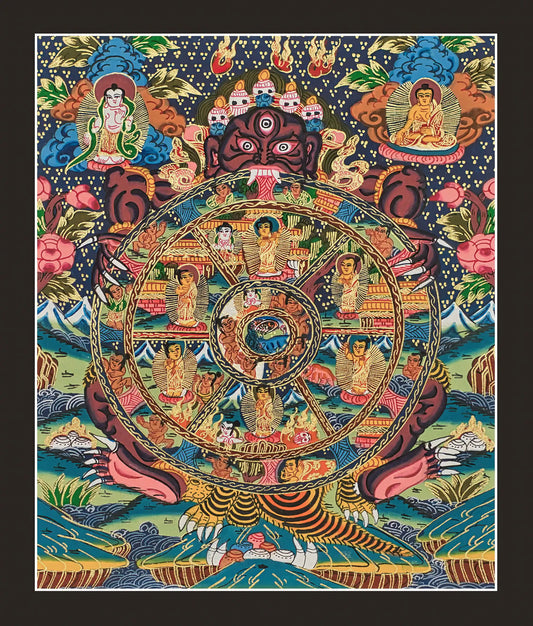 Wheel of Life Thangka - (7" * 9")