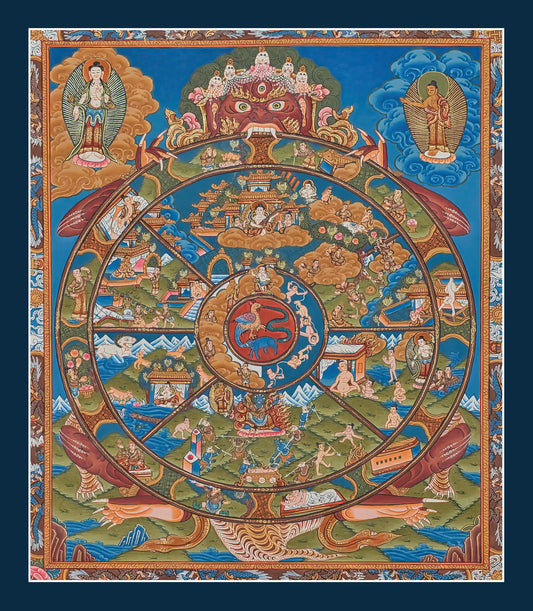 Wheel of Life Thangka - (12" * 15")