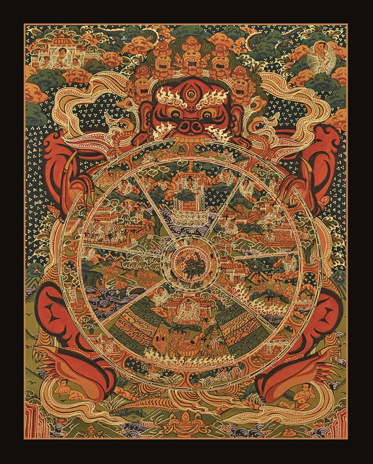 Wheel of Life  Thangka - (10" * 13")