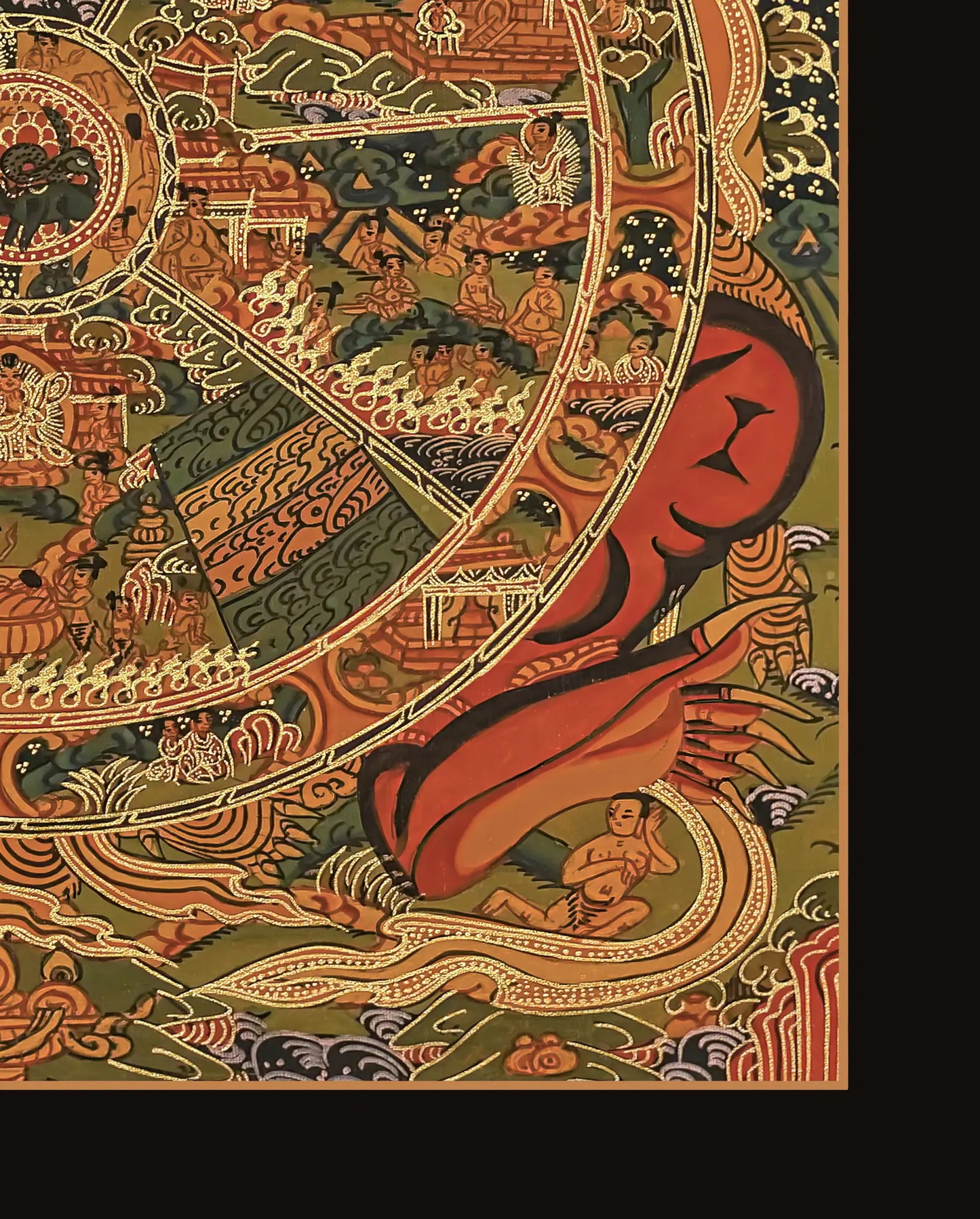 Wheel of Life Thangka - (10" * 13")