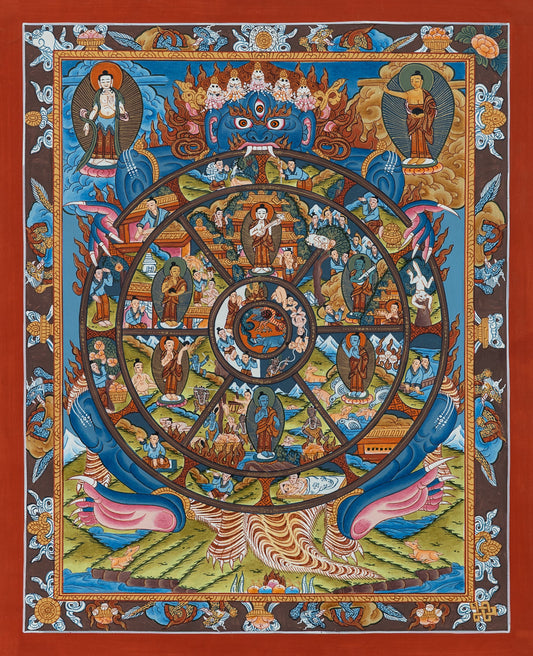 Hand Painted Wheel of Life Thangka Painting