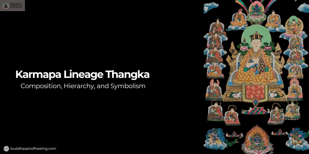 Karmapa Lineage Thangka