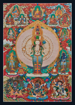 Avalokiteshvara Thangka | Peaceful, Wrathful, and Protectors Deities