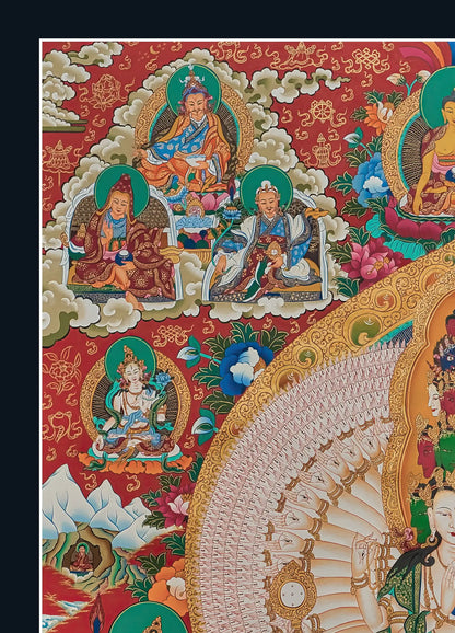 Avalokiteshvara Thangka | Peaceful, Wrathful, and Protectors Deities