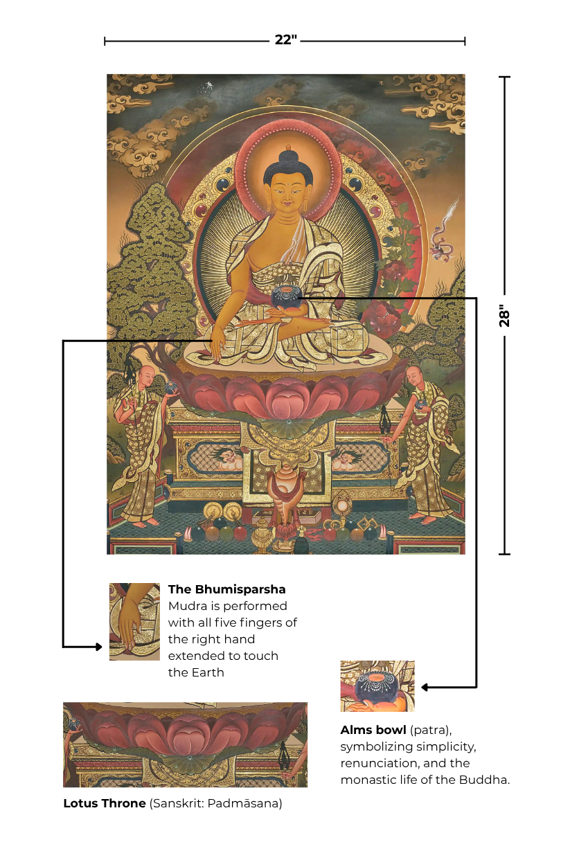 Shakyamuni Buddha Thangka (With His Disciples)