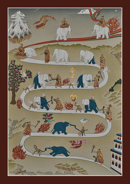 Path to Nirvana Thangka (Minimalstic)