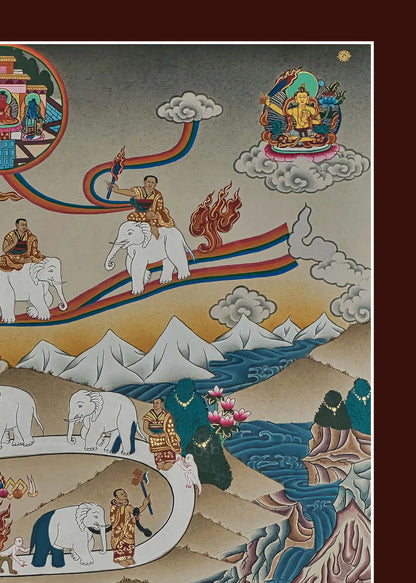 Path to Nirvana Thangka (Detailed)
