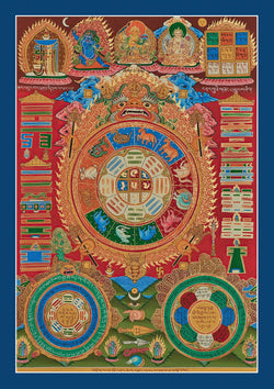 Sipa Khorlo Thangka - (14" * 20")