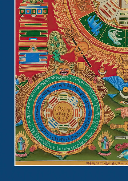 Sipa Khorlo Thangka