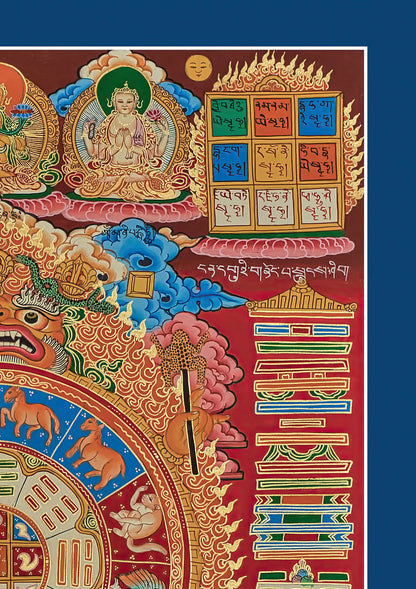 Sipa Khorlo Thangka
