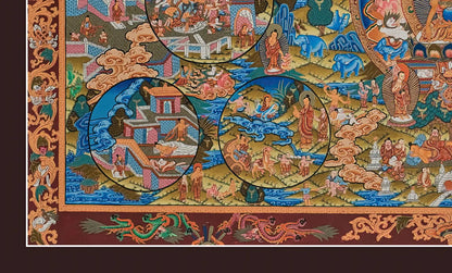 Buddha Life Painting Thanka (landscape)