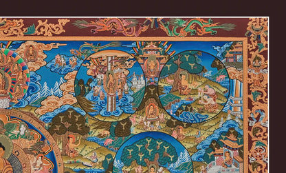 Buddha Life Painting Thanka (landscape)