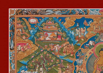 Life of Buddha Thangka in Landscape - (21" * 15")