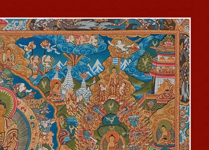 Life of Buddha Thangka in Landscape - (21" * 15")