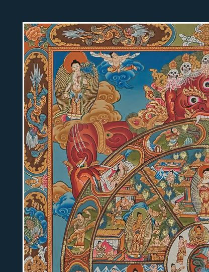 Buddhism Wheel Of Life