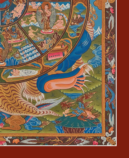 Samsara Wheel Of Life