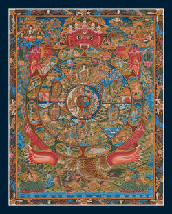 Wheel of Life Thangka - (18" * 23")