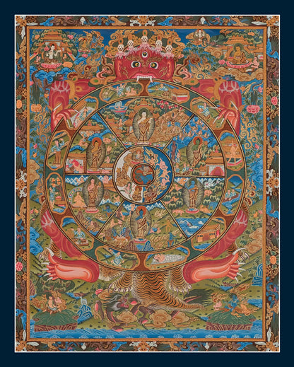 The Wheel Of Life Buddha