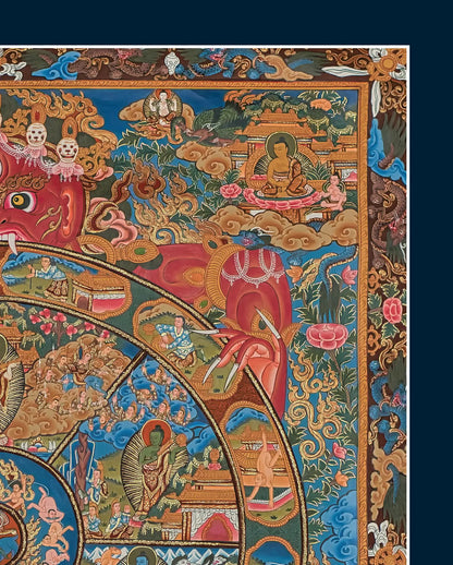 The Wheel Of Life Buddha