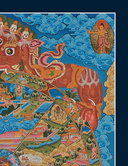 Wheel of Life Thangka - (18" * 24")