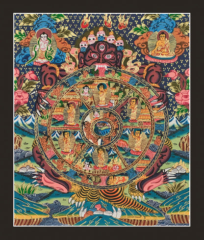 Wheel of Life Thangka - (7" * 9")