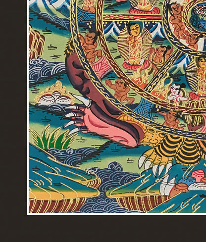 Wheel of Life Thangka - (7" * 9")