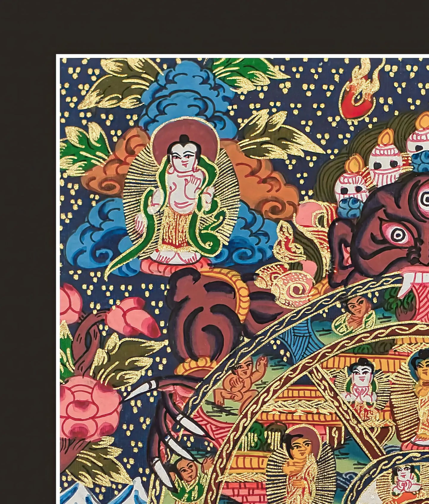 Wheel of Life Thangka - (7" * 9")