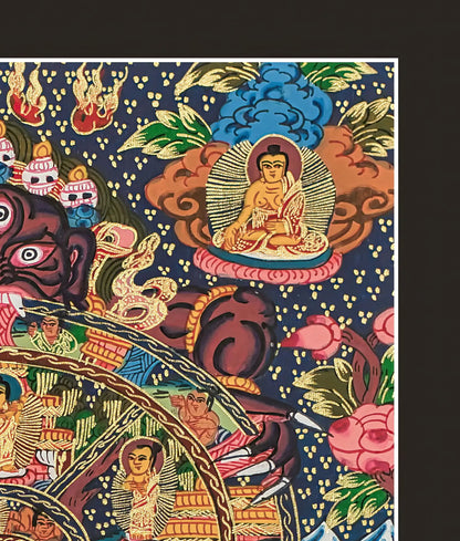 Wheel of Life Thangka - (7" * 9")