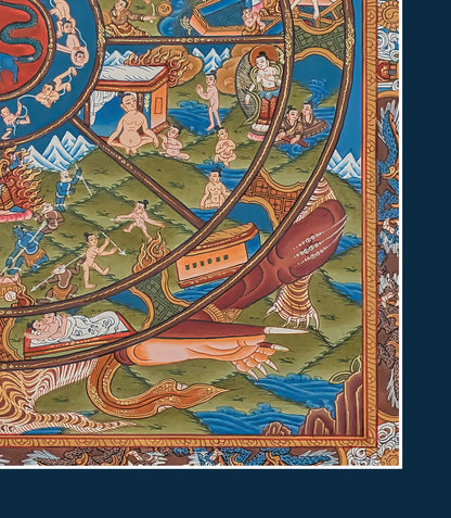 Wheel of Life Thangka - (12" * 15")