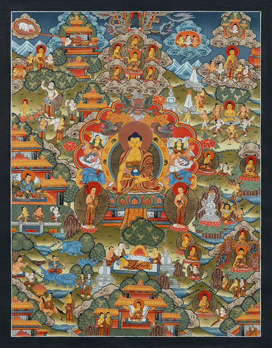 Life of Buddha Thangka