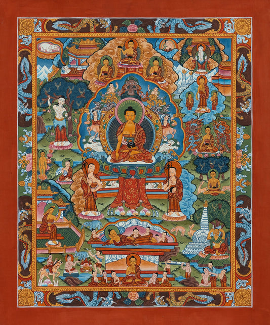 Life of Buddha Thangka