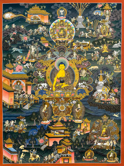 Buddha Life Thangka - (23" * 31")