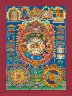 Sipa Khorlo Thangka - (8" * 12")