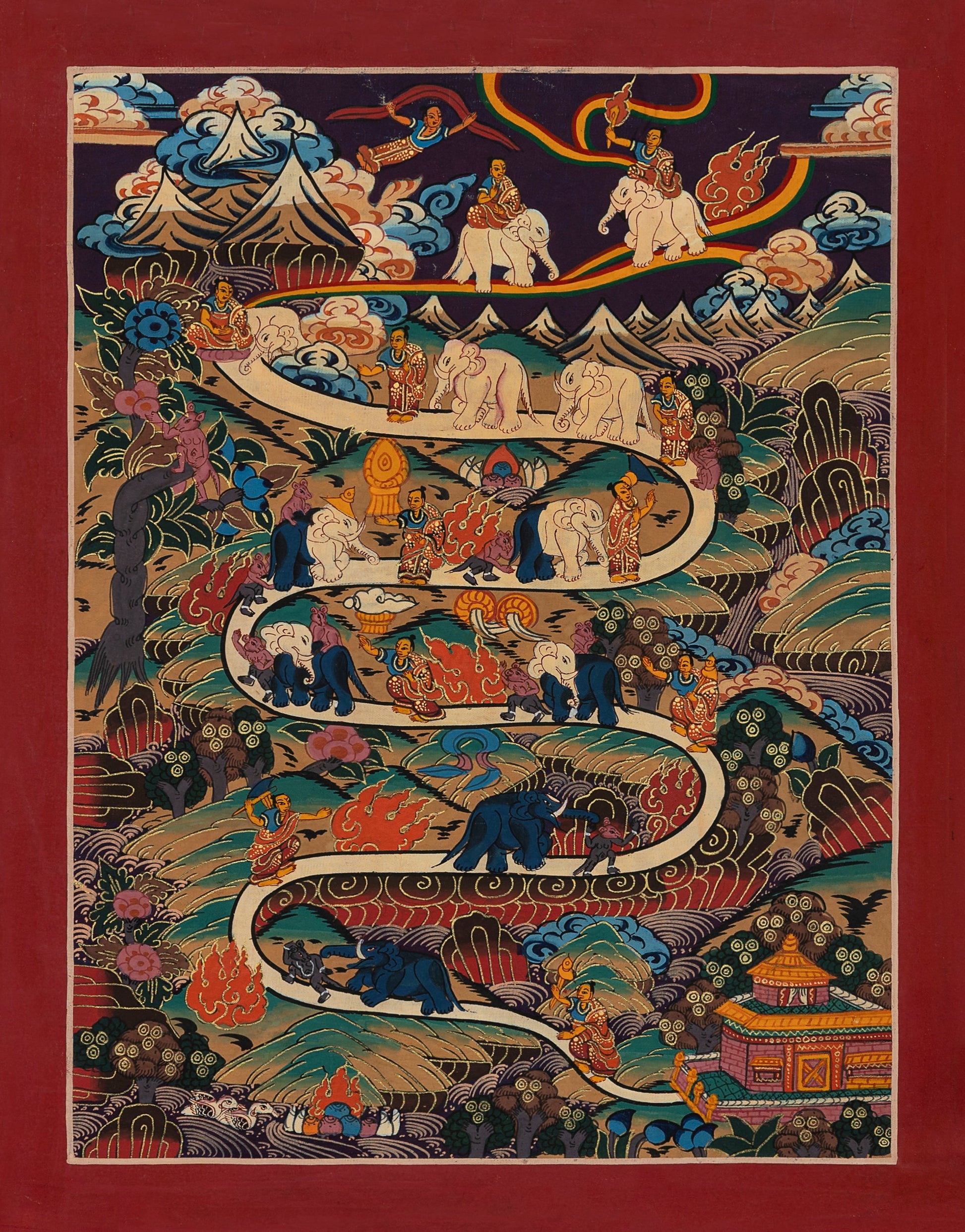 Path to Nirvana Thangka Painting